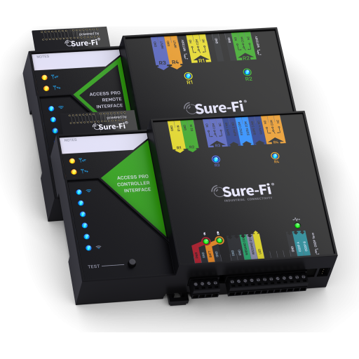 Sure-Fi Access Pro Kit