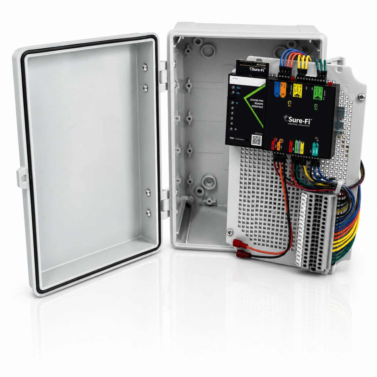 Access Pro Compact Kit