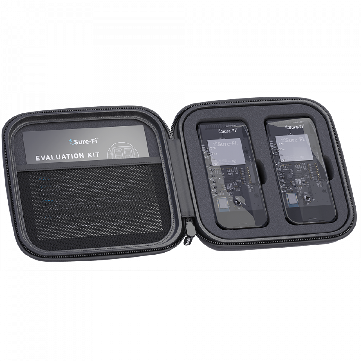 Sure-Fi Evaluation Kit