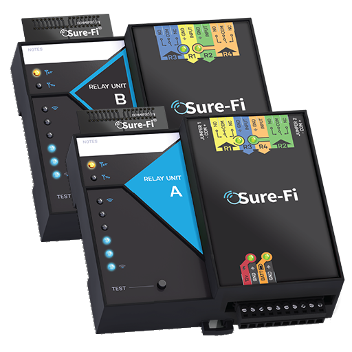 Relay Bridge Kit